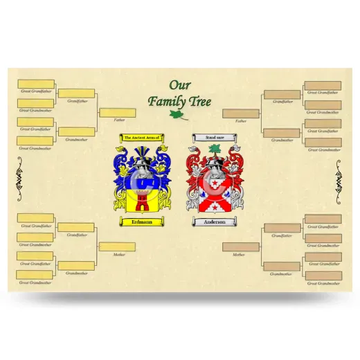 Record Your Own Family Tree