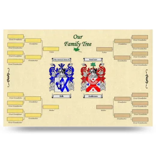 Record Your Own Family Tree