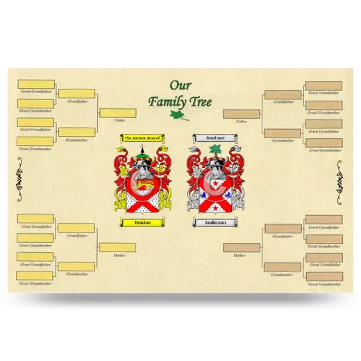 Record Your Own Family Tree