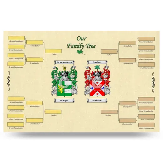 Record Your Own Family Tree