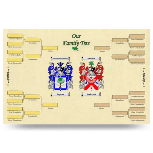 Record Your Own Family Tree