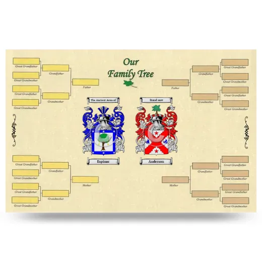 Record Your Own Family Tree