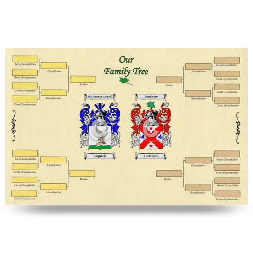 Record Your Own Family Tree