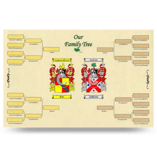 Record Your Own Family Tree