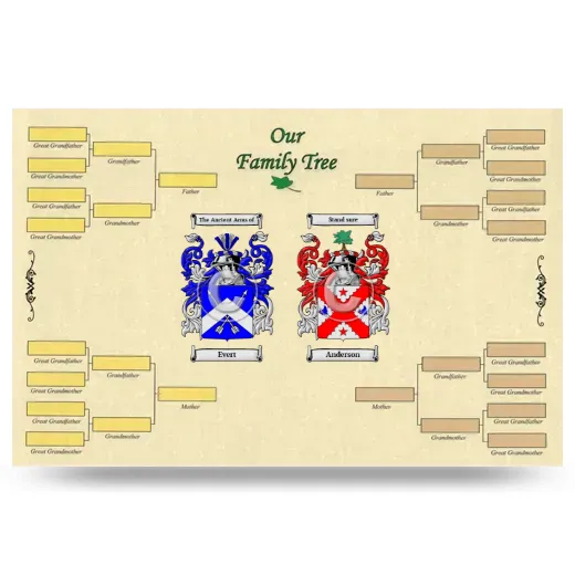 Record Your Own Family Tree