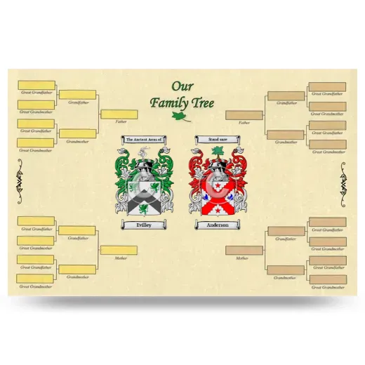 Record Your Own Family Tree