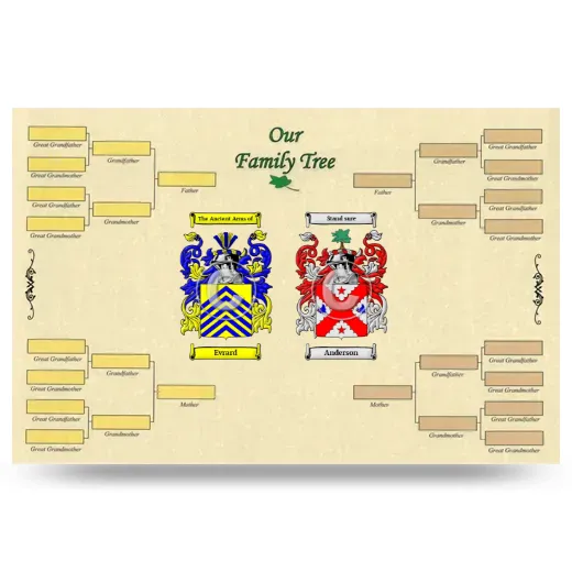 Record Your Own Family Tree