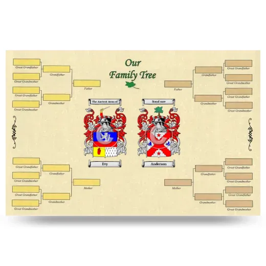 Record Your Own Family Tree