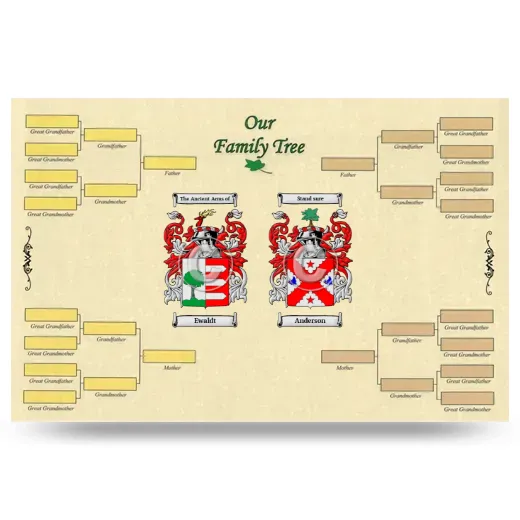 Record Your Own Family Tree