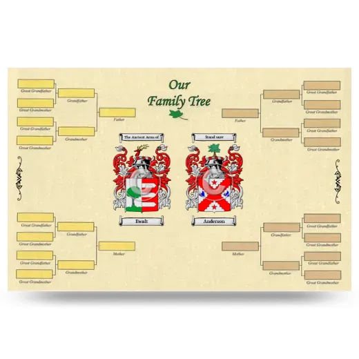 Record Your Own Family Tree