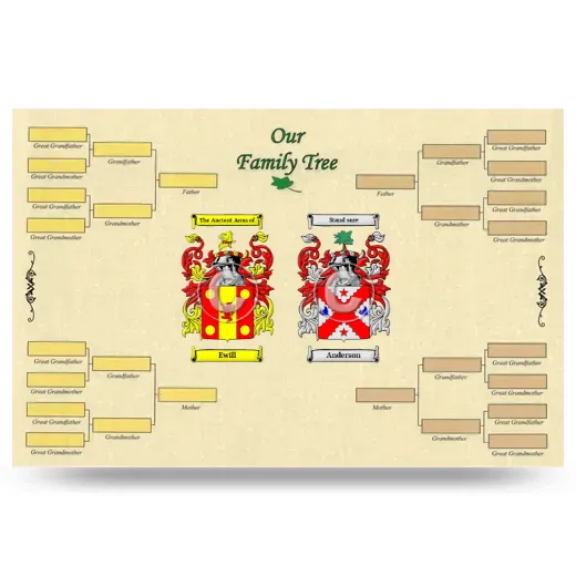 Record Your Own Family Tree