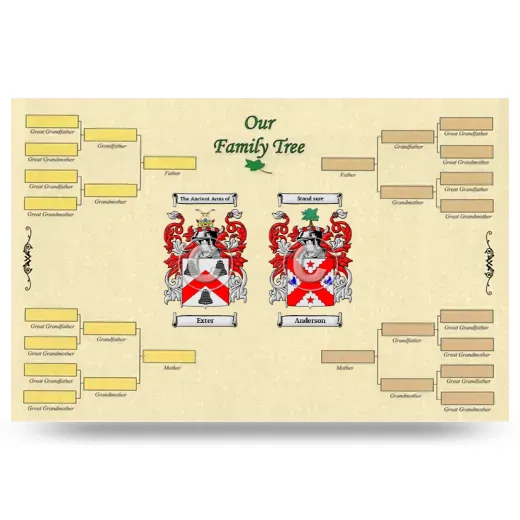 Record Your Own Family Tree