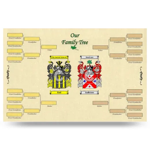 Record Your Own Family Tree