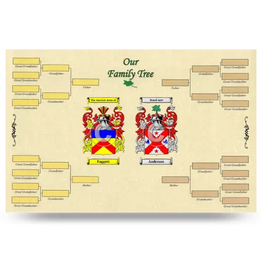 Record Your Own Family Tree