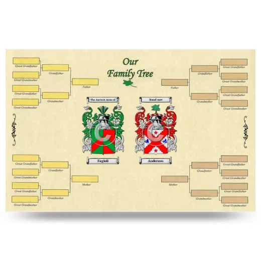 Record Your Own Family Tree