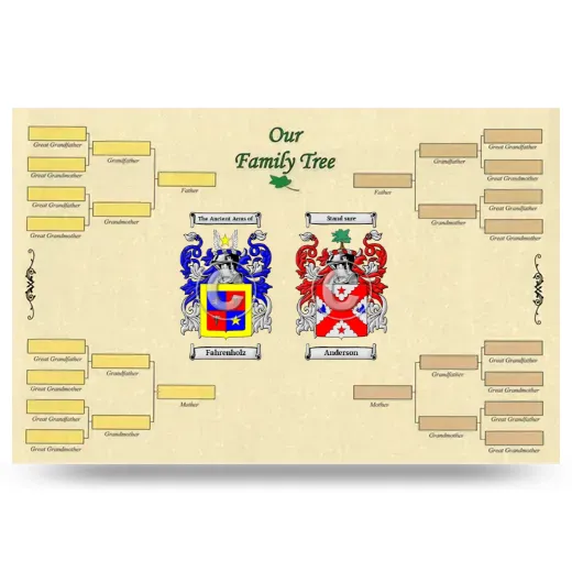 Record Your Own Family Tree