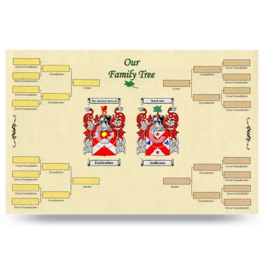 Record Your Own Family Tree