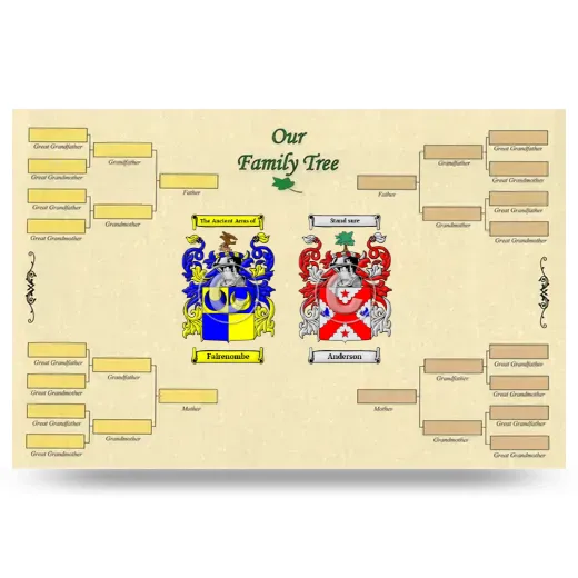 Record Your Own Family Tree