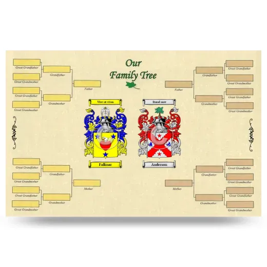 Record Your Own Family Tree