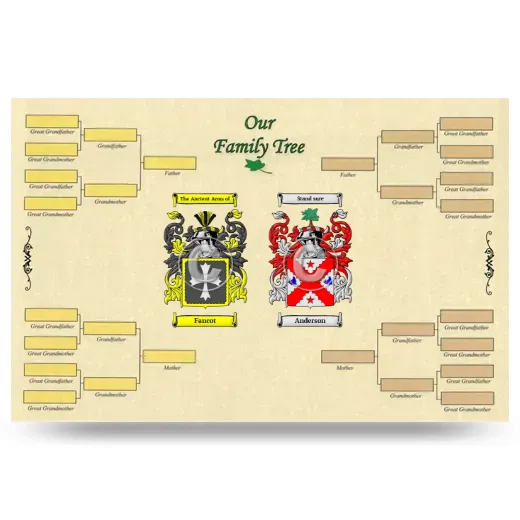 Record Your Own Family Tree