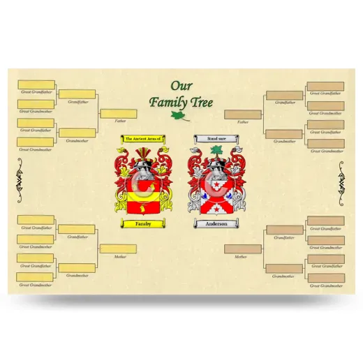 Record Your Own Family Tree