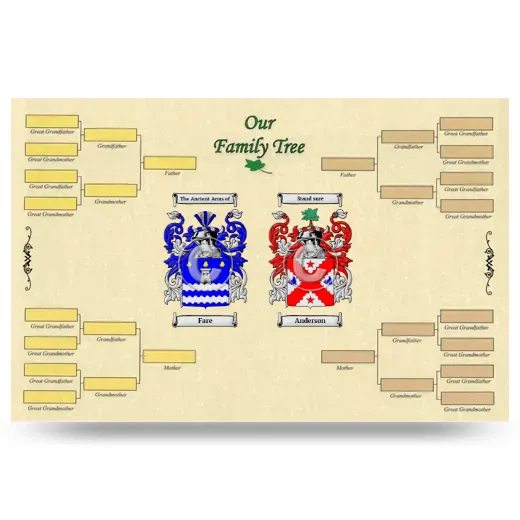 Record Your Own Family Tree