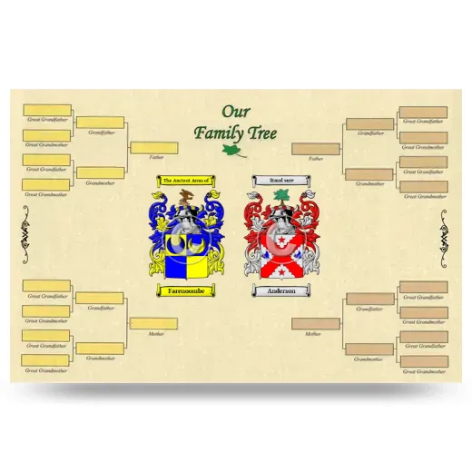 Record Your Own Family Tree