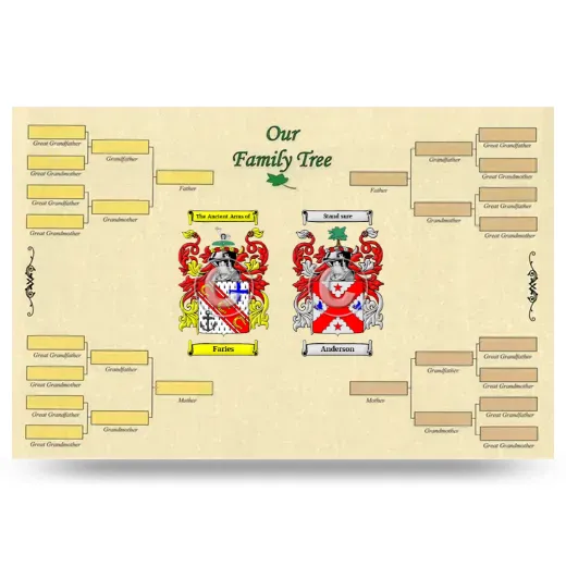 Record Your Own Family Tree