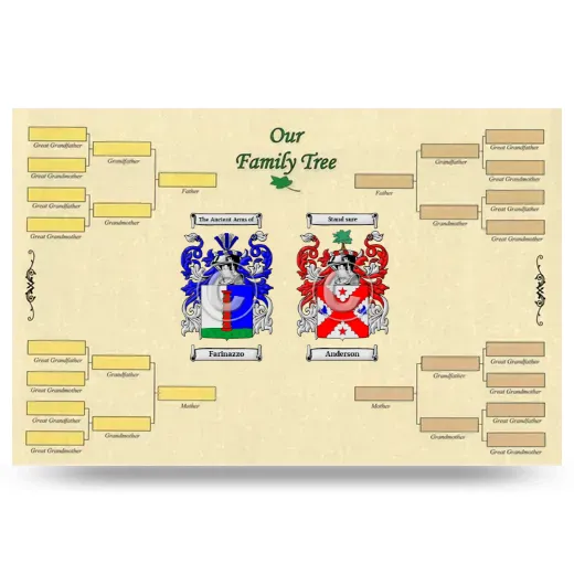 Record Your Own Family Tree