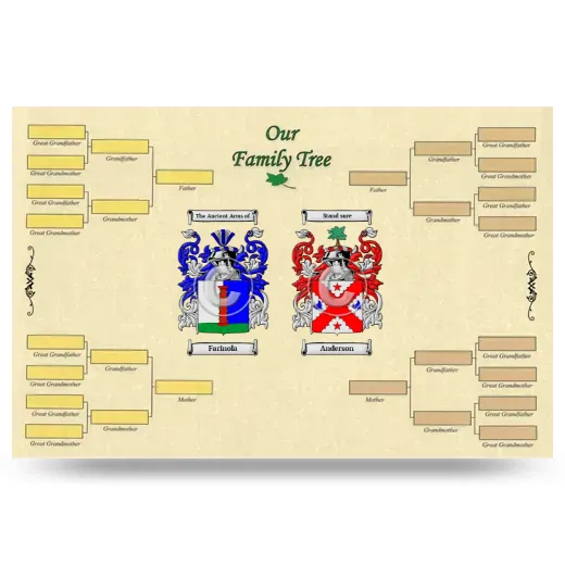 Record Your Own Family Tree