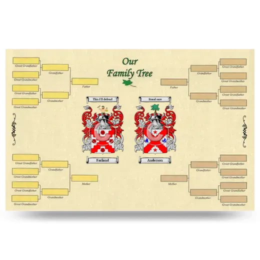 Record Your Own Family Tree