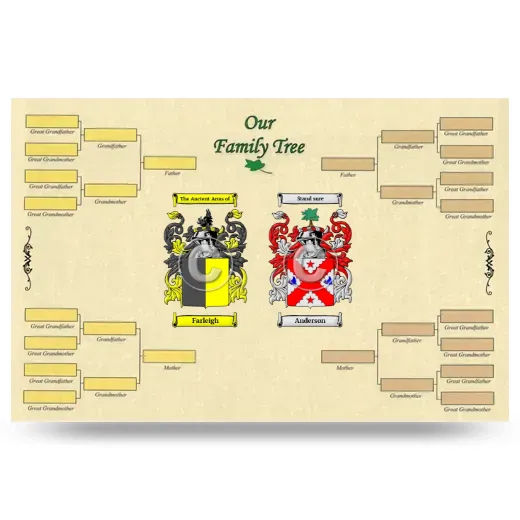 Record Your Own Family Tree