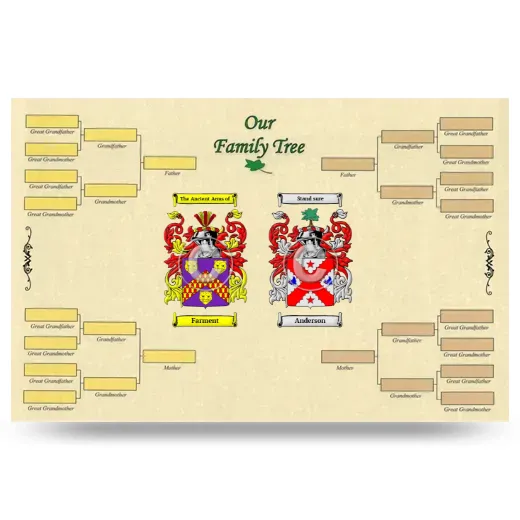 Record Your Own Family Tree