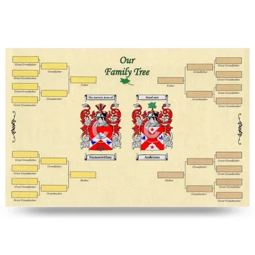 Record Your Own Family Tree