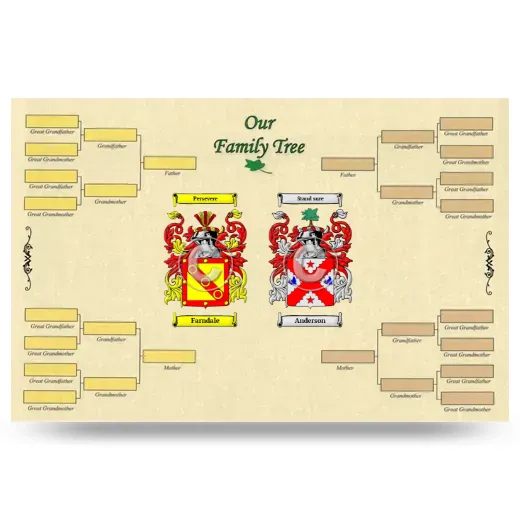 Record Your Own Family Tree