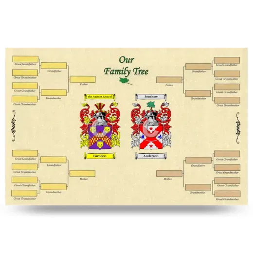 Record Your Own Family Tree