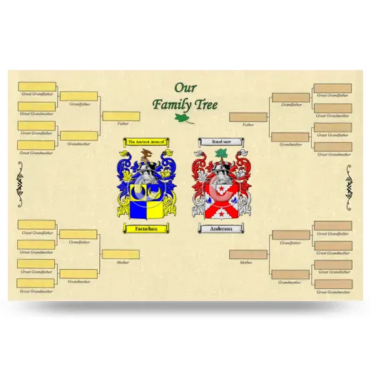 Record Your Own Family Tree