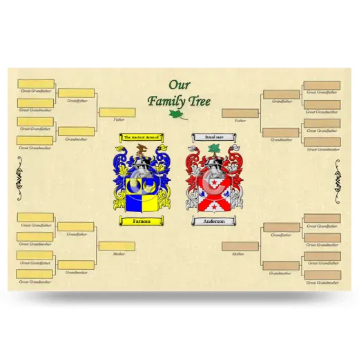 Record Your Own Family Tree