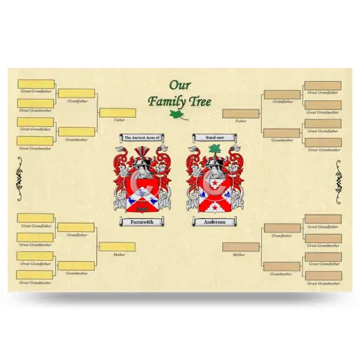 Record Your Own Family Tree