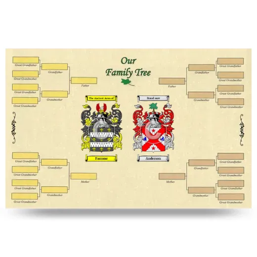 Record Your Own Family Tree