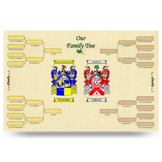 Record Your Own Family Tree