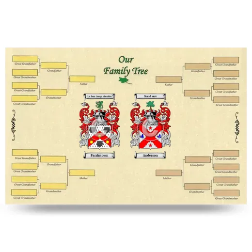 Record Your Own Family Tree