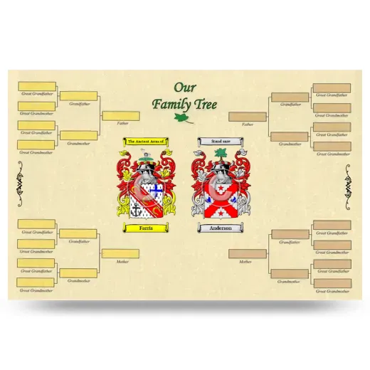 Record Your Own Family Tree