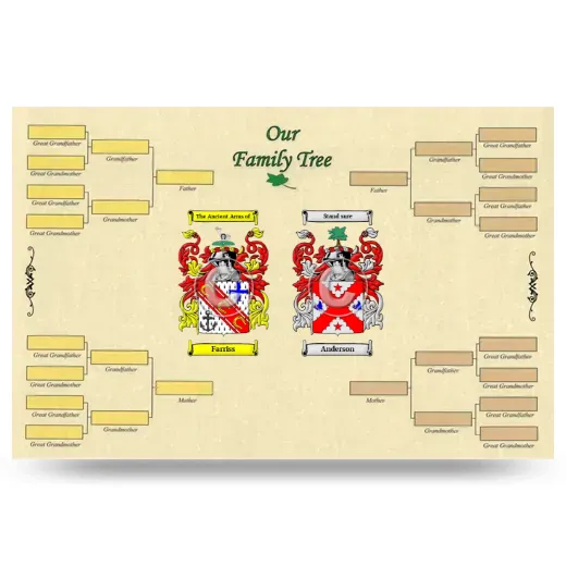 Record Your Own Family Tree