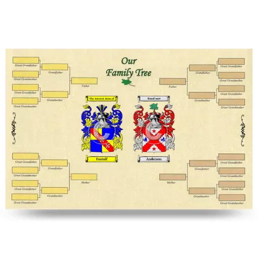 Record Your Own Family Tree