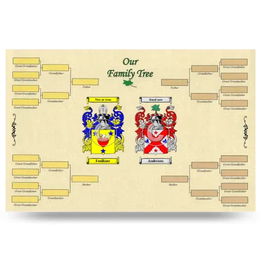 Record Your Own Family Tree