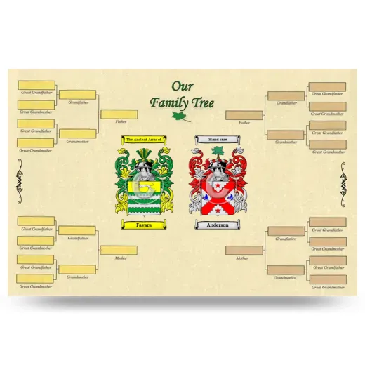 Record Your Own Family Tree