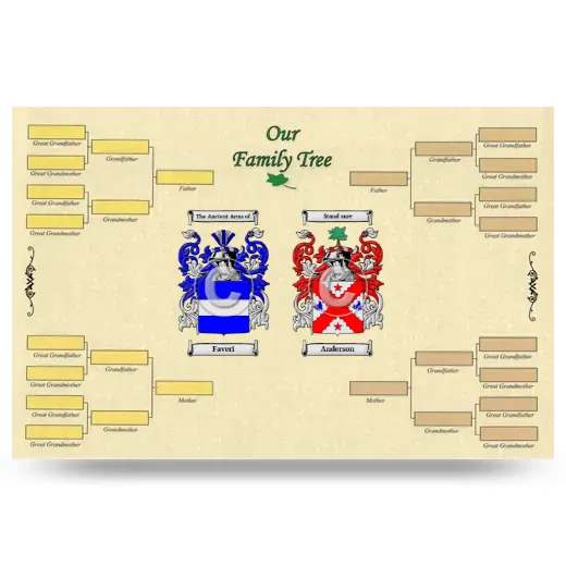 Record Your Own Family Tree