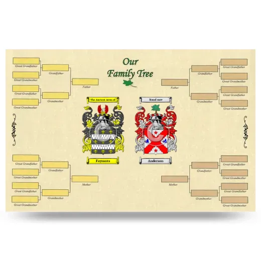 Record Your Own Family Tree