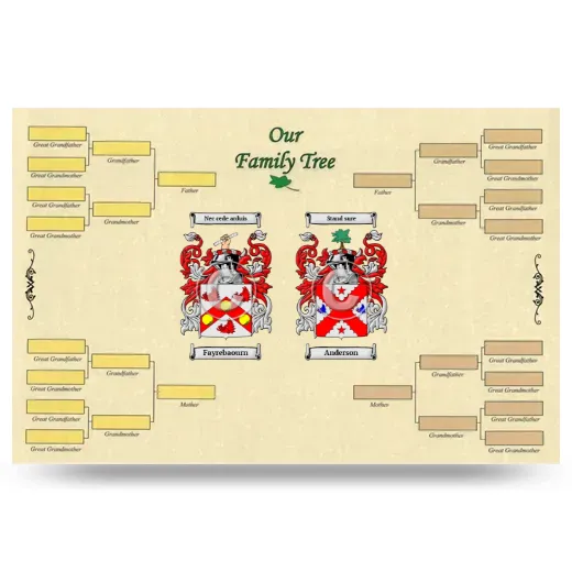 Record Your Own Family Tree
